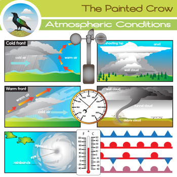 Preview of Weather Clip Art - Atmospheric Conditions - Meteorology
