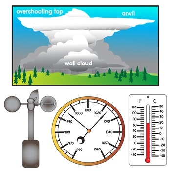 GitHub - melgish/weather-gauges: Some svg gauges relating to weather.