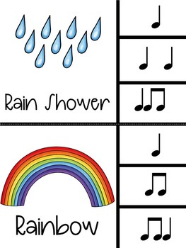 Weather Clip It Cards Music Center by Rocky Mountain Music | TPT