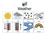Weather Communication Board