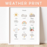 Weather Conditions, Chart, Posters, Classroom, Seasons, Il