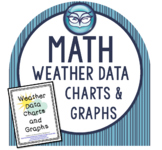 Weather Data Charts and Graphs
