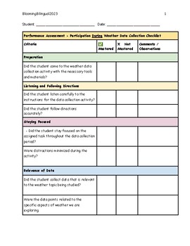 Preview of Weather Data Collection Performance Rubric - English