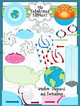 Preview of Weather Diagrams and Forecasting Clip Art