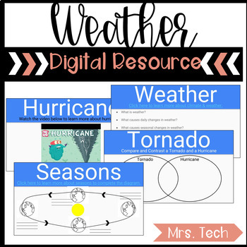 Preview of Weather Digital Resource