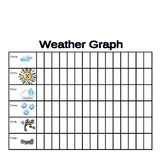 Weather Display / Graph / Pieces / Chart for Calendar w/ S