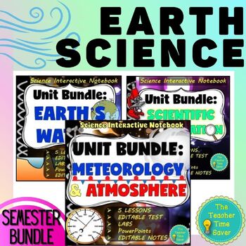 Preview of Weather, Earth's Waters & Scientific Process Science Curriculum Bundle Notebook