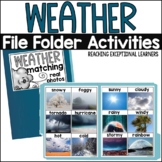 Weather File Folder Activities