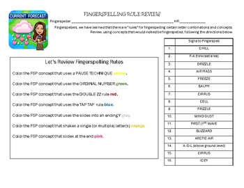 Preview of Weather Fingerspelling Rule Review Activity