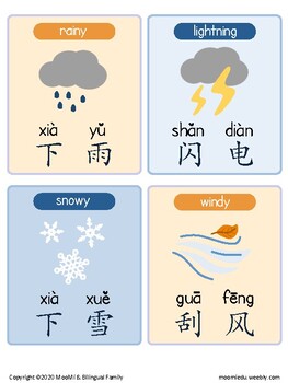 Weather Cards in BENGALI Bengali Flash Cards English 