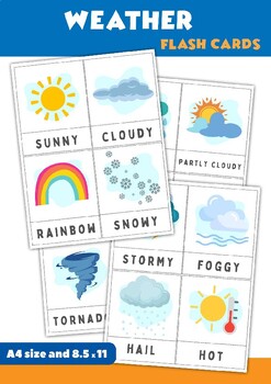 Preview of Weather Flash Cards.