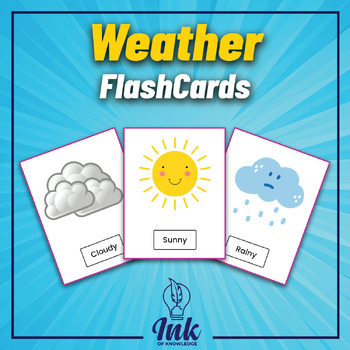 Weather Flashcards. Printable posters for kids in Preschool and kinder