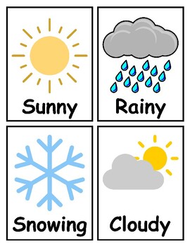Preview of Weather Flashcards Resource