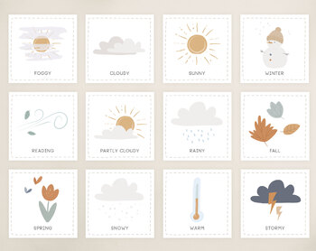 Preview of Weather Flashcards for Kids / Printable Visual Cards