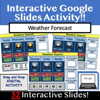 Preview of Weather Forecast: Questions & Dressing for the weather for Google Slides