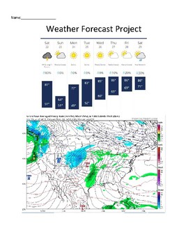 Preview of ONLINE- Weather Forecasting Project