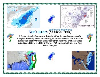 Preview of Weather:  SNOWSTORM FORECASTING - NO SCHOOL (How to Predict a SNOW DAY!)