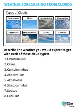 Weather Forecasting from Clouds by Sci Smart Education | TPT