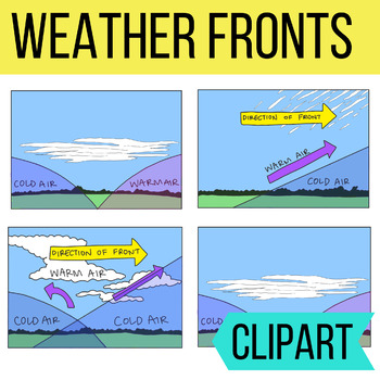 front weather