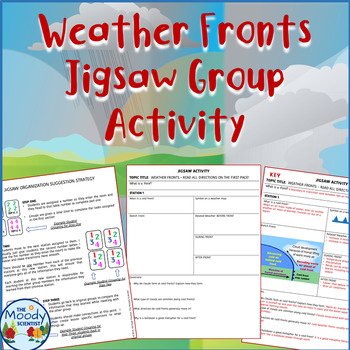Weather Fronts Group Jigsaw Activity, NO PREP!! by The Moody Scientist