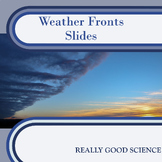 Weather Fronts Slides