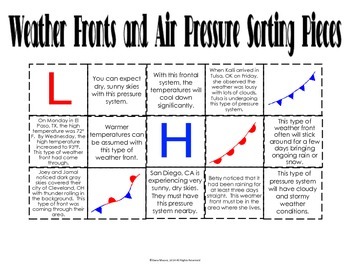 Weather Fronts and Air Pressure Sort
