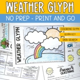 Weather Glyph - No Prep Activity - March