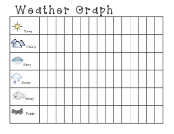 Weather Graph by Courtney A Woods | TPT