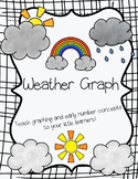 Weather Graphing Worksheet | Teachers Pay Teachers