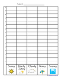 Weather Graph/Calendar Weather Graph