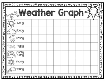 Weather Graph FREEBIE by Every Child Every Day | TpT