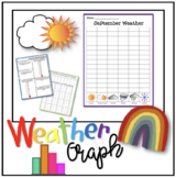 Weather Charts: Collecting & Tracking Weather Data in Science