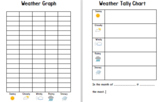 Weather Graph/ Tally Chart