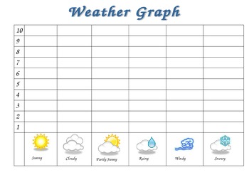 Preview of Weather Graph and Tally Chart