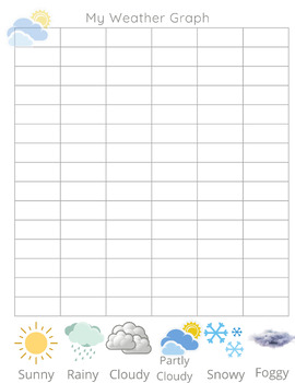 Preview of Weather Graph for morning warm up