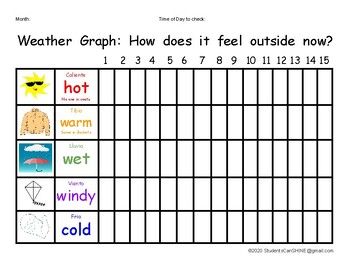 Download Weather Graph with Simple Color Coded Temperature Vocabulary for ELL Students