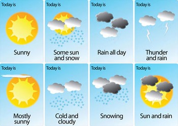 Preview of Weather Graphic