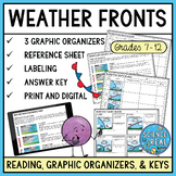 Weather Graphic Organizers with Background Reading Referen