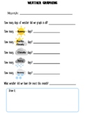 Weather Graphing Follow Up Questions - Differentiated