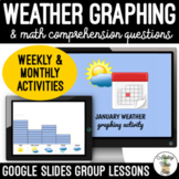 Weather Graphing Google Slides Group Lessons