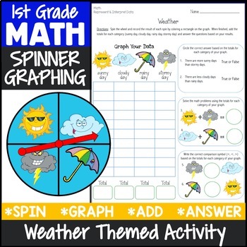 Preview of 1st Grade Math Graphing Weather Themed Activity {Math Center 1st Grade}