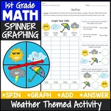 1st Grade Math Graphing Weather Themed Activity {Math Cent