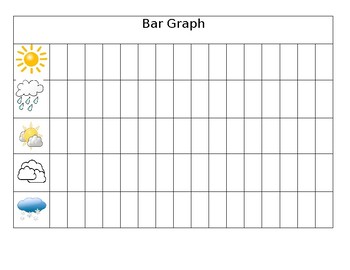 Preview of Weather Graphs