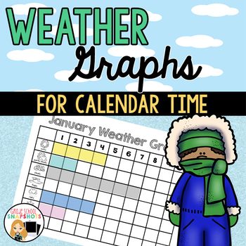 Preview of Weather Graphs for Calendar Time