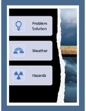 Weather Hazards Problem-Solution