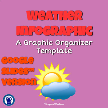 Weather Infographic Template Google Slides™ Compatible TPT