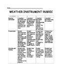 Weather Instrument Rubric