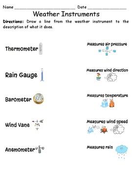 Preview of Weather Instrument Worksheet