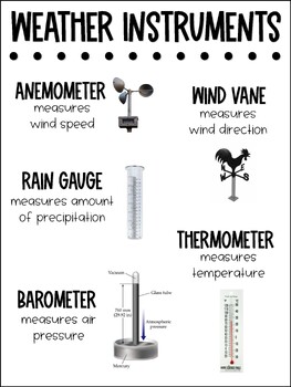 Science: Weather Instruments Powerpoint (K-2) by SidrasPrimary