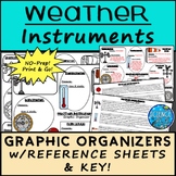 Weather Instruments Graphic Organizer with Reference Sheets 
